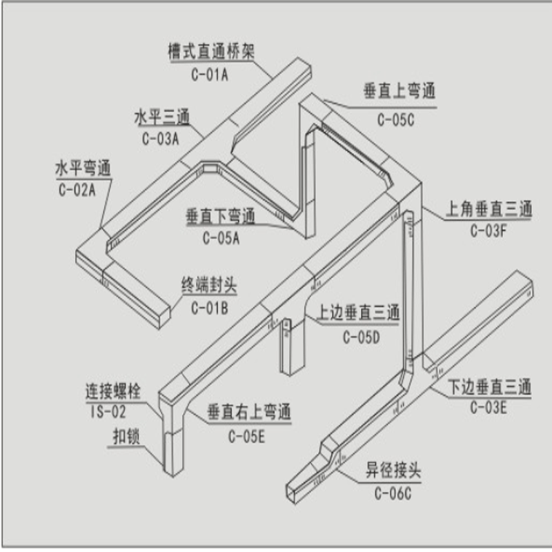 泉州鋁合金金屬穿線管廠家