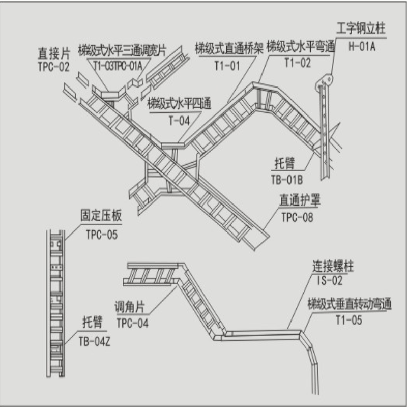 河源鋁合金彎通廠家